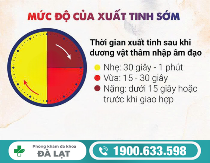 Hình ảnh minh họa